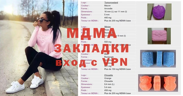 apvp Богданович